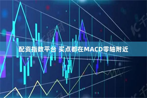 配资指数平台 买点都在MACD零轴附近