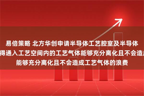 易倍策略 北方华创申请半导体工艺腔室及半导体工艺设备专利, 使得通入工艺空间内的工艺气体能够充分离化且不会造成工艺气体的浪费